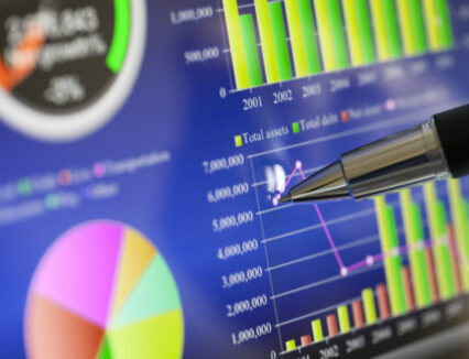 Detailed Business Graph
